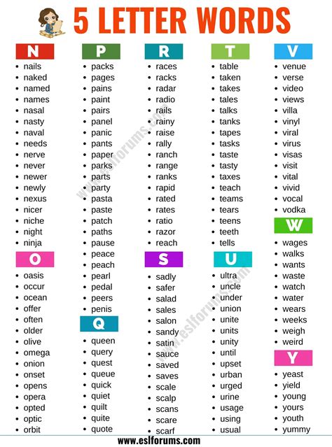 5 letter word containing oly|5 Letter Words Containing OLY